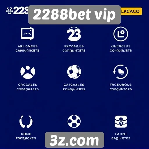 Suporte ao cliente e canais de comunicação no 2288bet vip